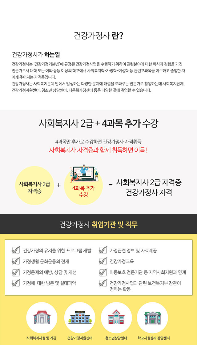 사회복지사학점은행제