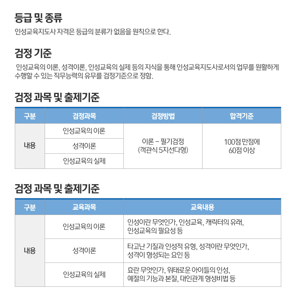 인성지도사자격증